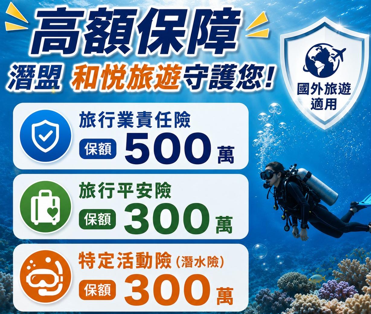 高額多重保障守護您的旅程!