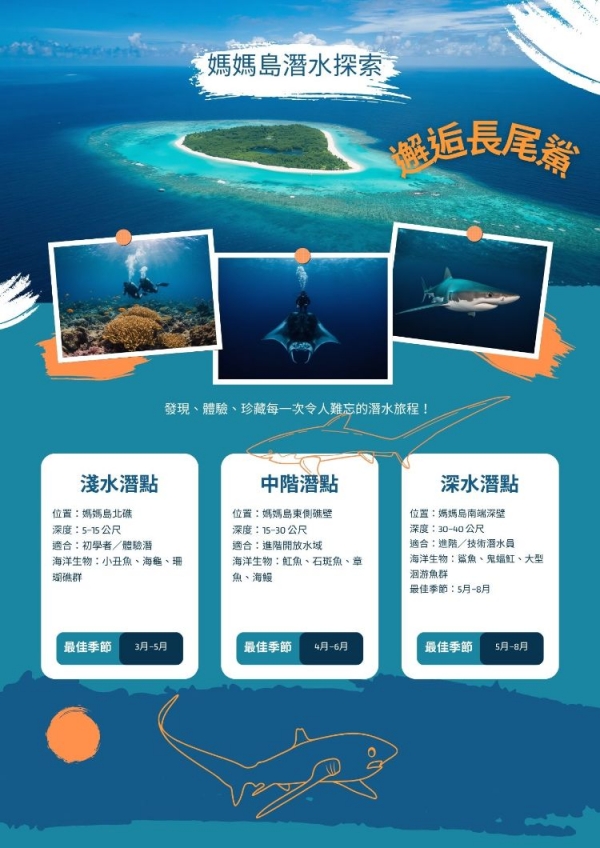 【菲律賓宿霧媽媽島】Malapascua近距離與長尾鯊共游,必見夢幻麒麟魚｜5日