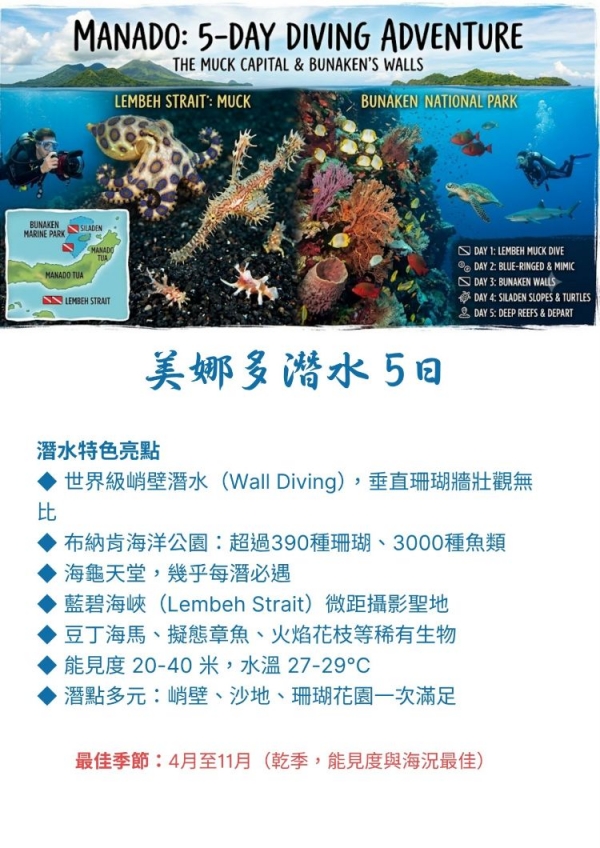 【印尼美娜多】Manado探索生命起源!潛水員的麥加,還沒來朝聖嗎?自由行5日(不含機票) - 複製