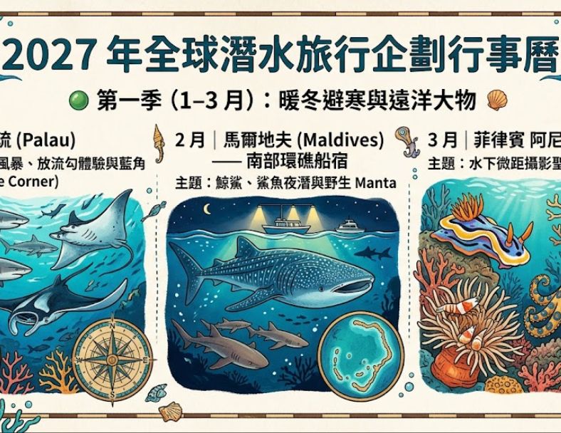 2027潛水旅行行事曆 1
